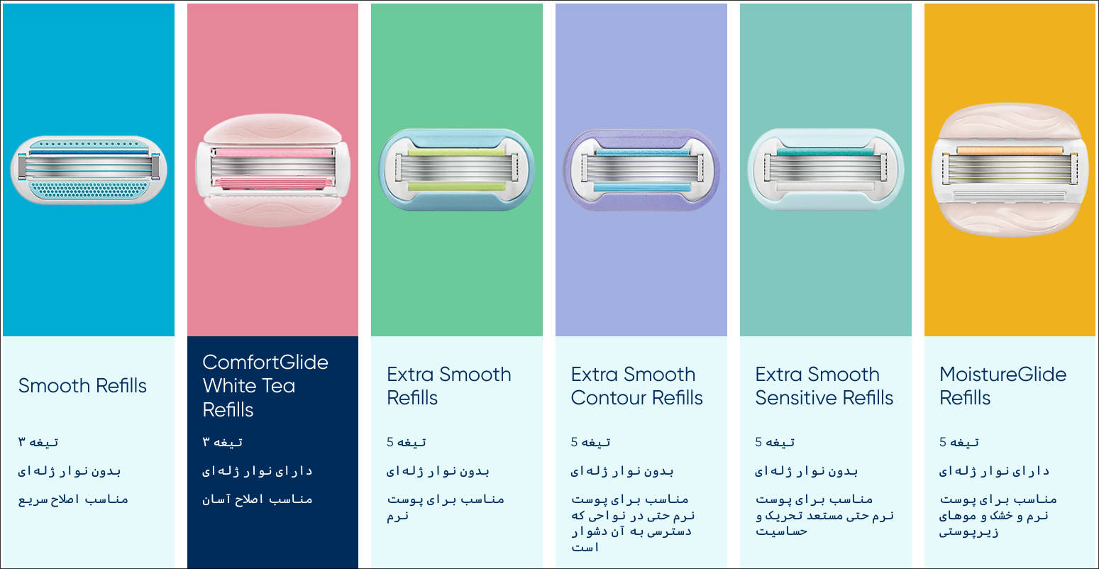 gillette-venus-comfortglide-blade-4c-s
